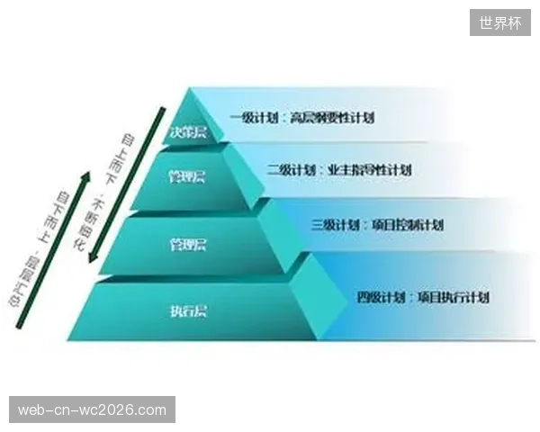 赞助体系优化智能分配逻辑提升合作精准度